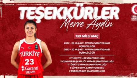 Merve Aydin Oyunculuk Kariyerini Noktaladığını Açıkladı
